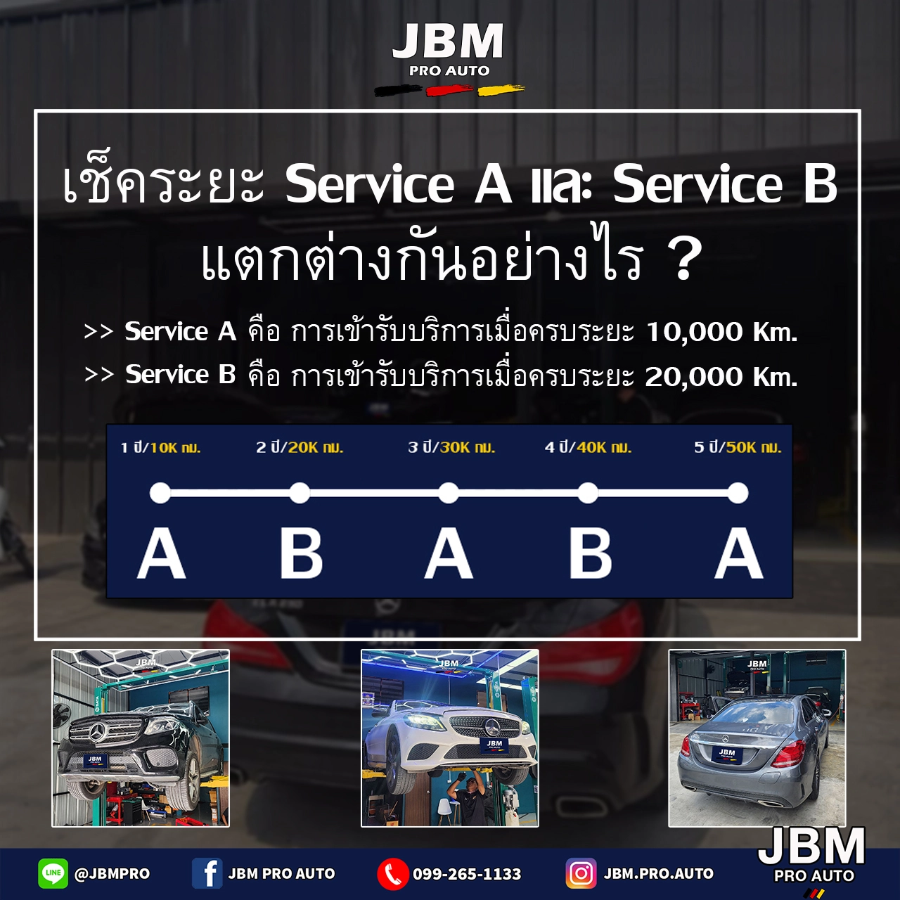 Service A / B JBM PRO AUTO